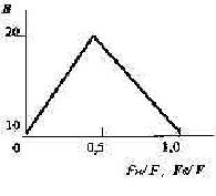 wpeC.jpg (3270 bytes)